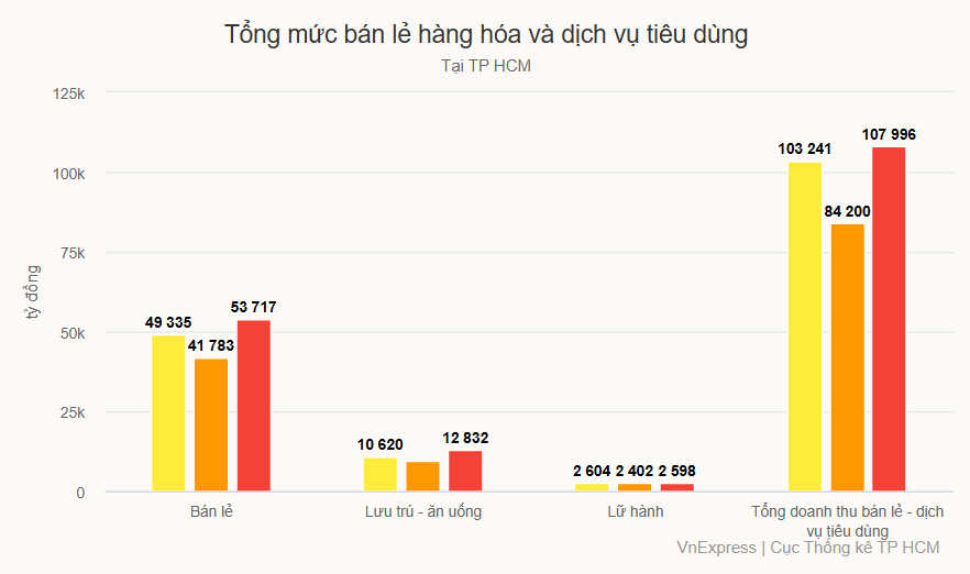 ảnh 1638743713416180484 ảnh 1638743713416180484